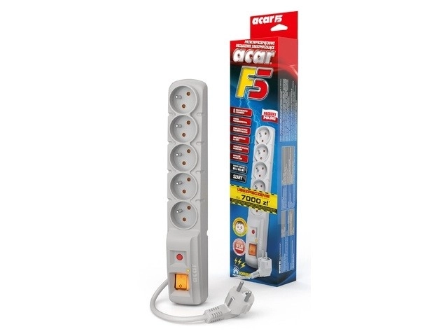 Power Strip with Surge Protection