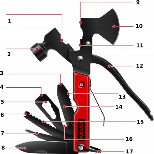 Wytrzymała stal nierdzewna i pewny chwyt