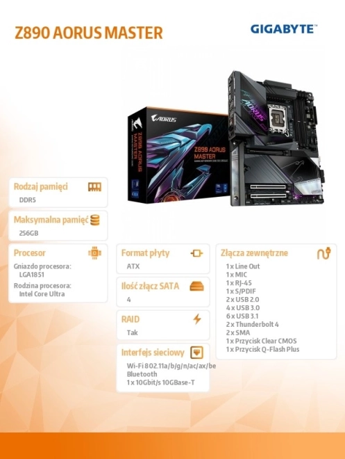 Z890 AORUS MASTER Motherboard