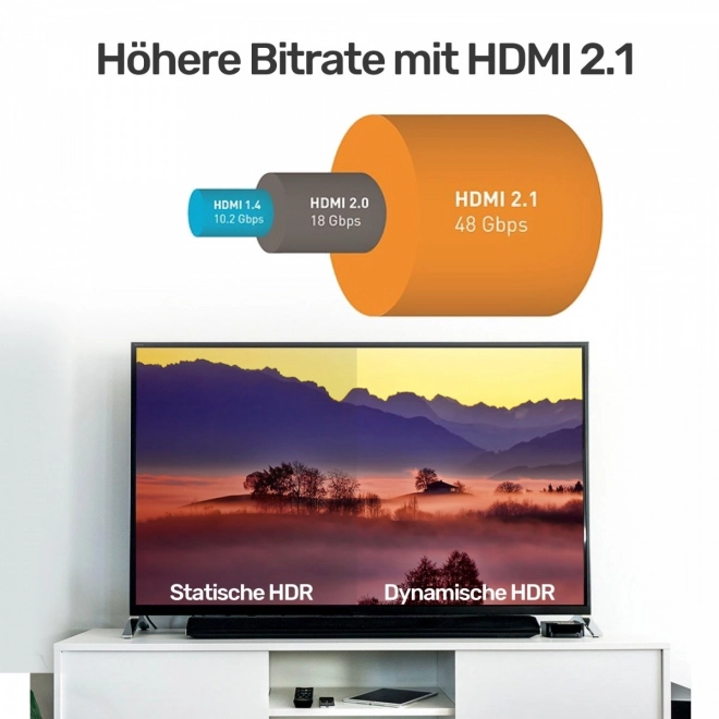 Ultra High Speed HDMI Cable 3m with 8K 120Hz UHD Support
