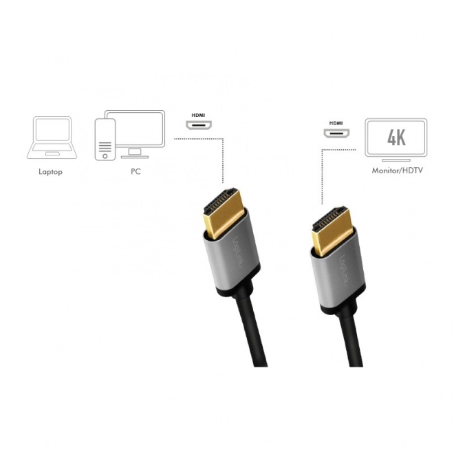 HDMI 4K/60Hz Cable with Aluminum 3m Black