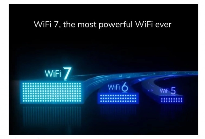 High-speed WiFi 7 Router