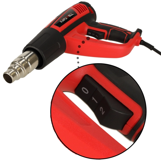 Design ergonomico