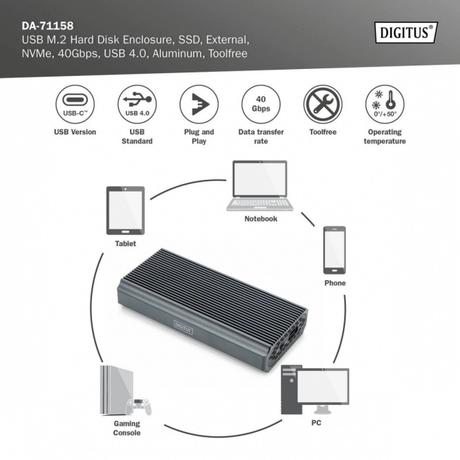 Aluminum USB 4.0 Type-C Enclosure for M.2 NVMe SSD