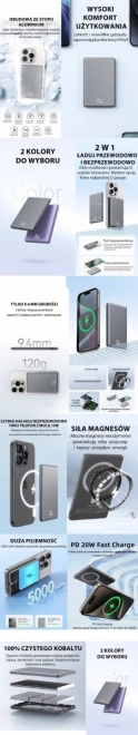 Indukční powerbanka 5000mAh MagSafe Fast Charging PD 20W Grey