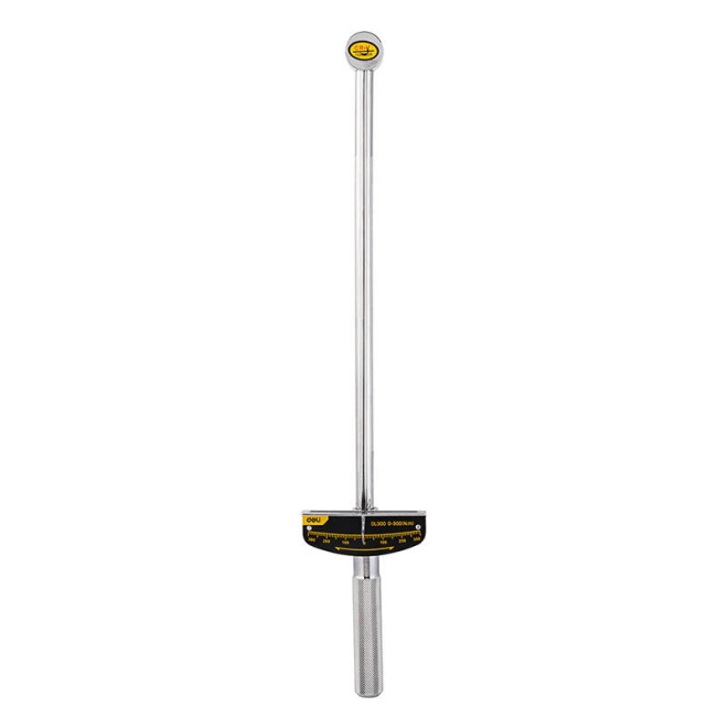 Precise Measurement