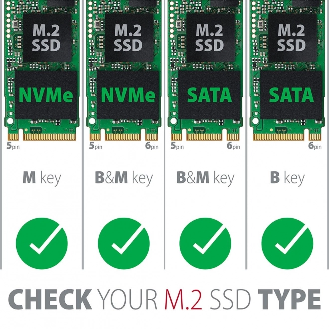 Axagon pcem2-d belső adapter PCIe x4 kártyához