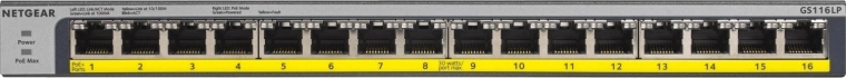16× Gigabit PoE+ con potenza fino a 183 W