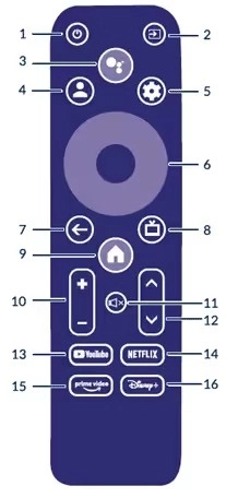 Ultra HD 4K Media Streamer with Google TV