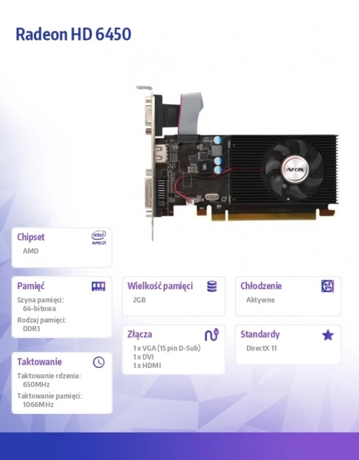 Graphics Card Radeon HD 6450 2GB