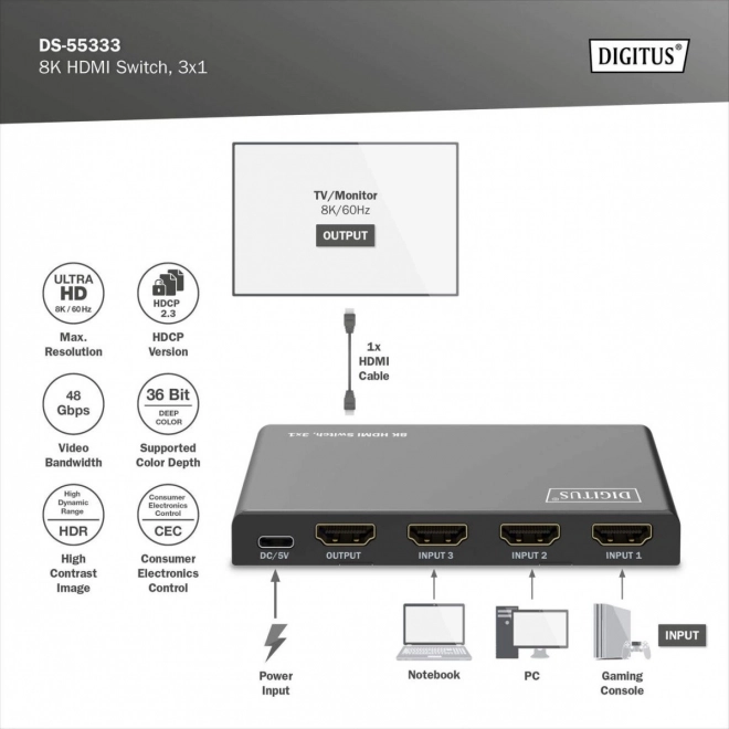 Hdmi Switch 8K 3x1 with Remote Control