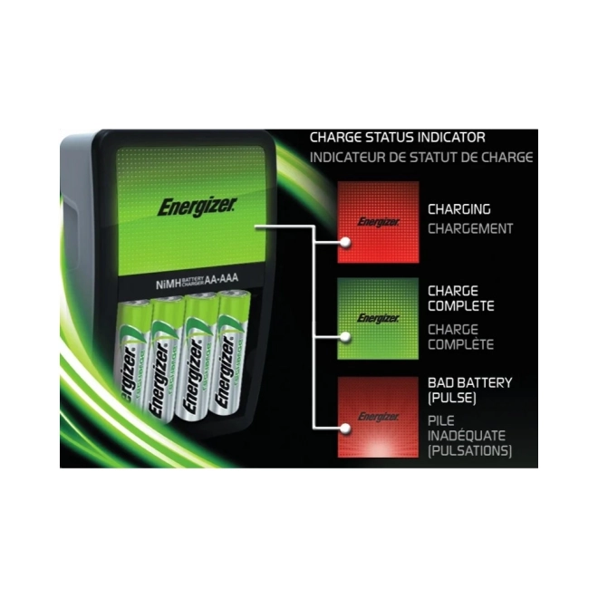 Charger for MAXI Energizer Power Plus AA 2000mAh Batteries