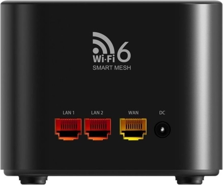 Pokročilé technologie Wi-Fi 6