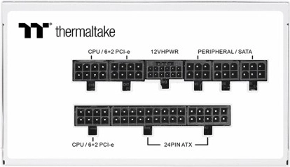 W pełni modularne okablowanie i przejrzyste złącza