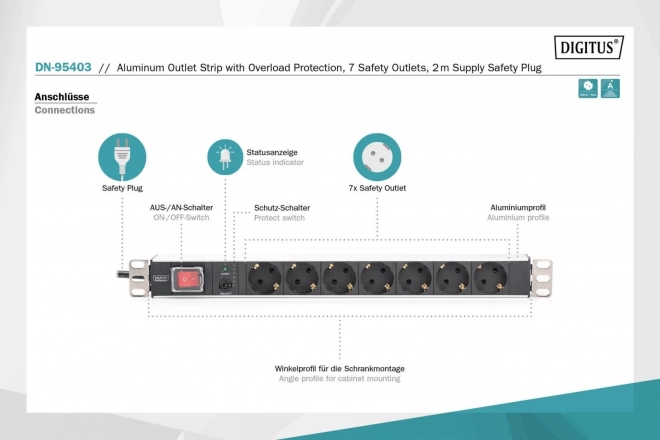 Power Strip for 19" Racks with Overload Protection