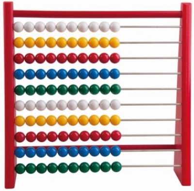 Názorné učenie matematiky