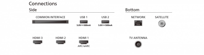 50-inch LED TV 50PUS8009/12