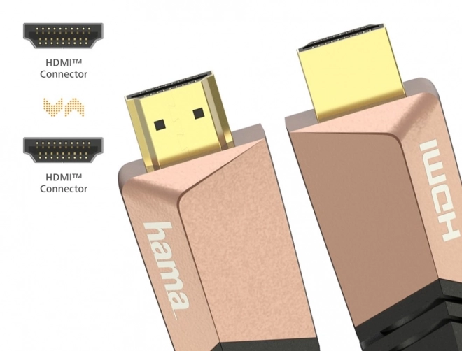 Premium HDMI Cable 4K 3m