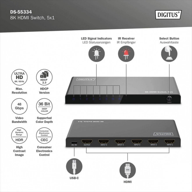 Hdmi switch 8k with remote control