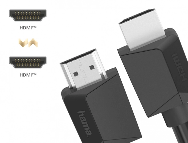 Hdmi Cable 4k 3m