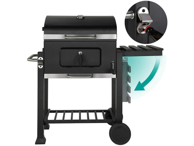 Integrated Practical Features
