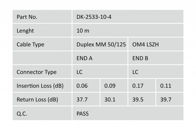 Fiber Optic Patch Cord LC-LC MM Duplex 10m