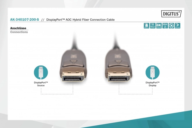 AOC DisplayPort 1.4 8K/60Hz UHD DP/DP M/M cavo ibrido nero – 20 m