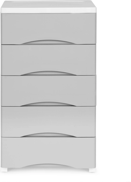 Durable plastic and ergonomic handles
