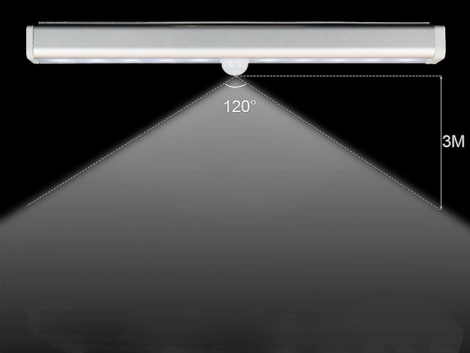 Self-adhesive LED light strip with motion sensor