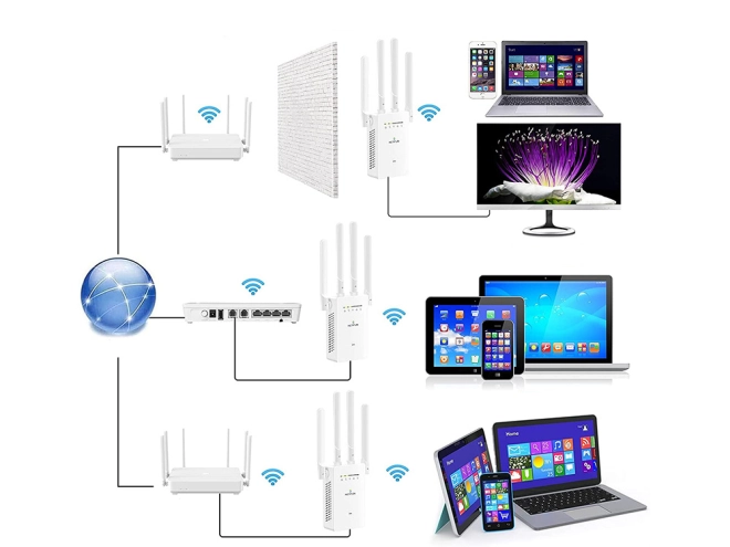 Technologie et design avancés