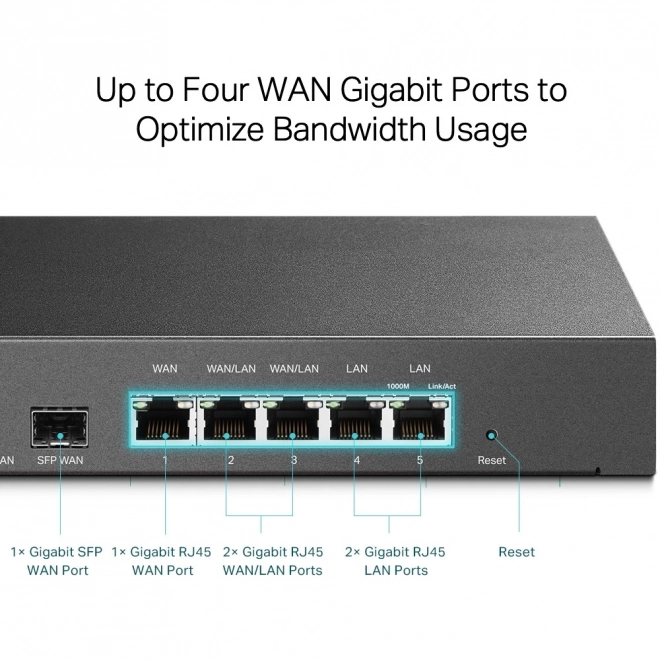 Professional Gigabit VPN Router TP-Link ER7206