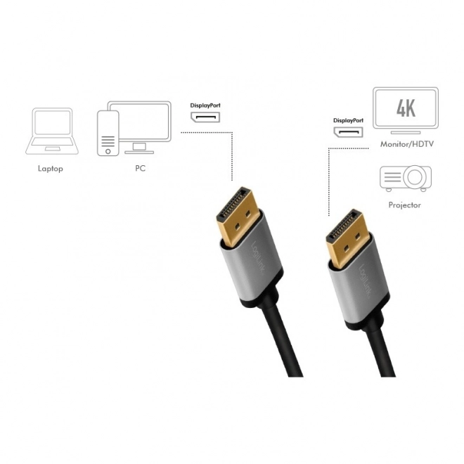 Cavo DisplayPort 4K 60 Hz 1m