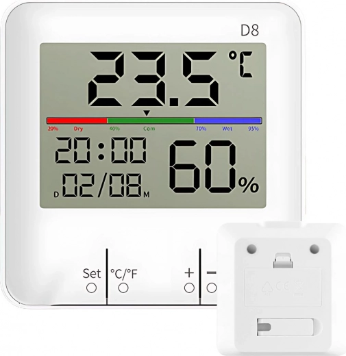 Farbige Komfortanzeige der Luftfeuchtigkeit