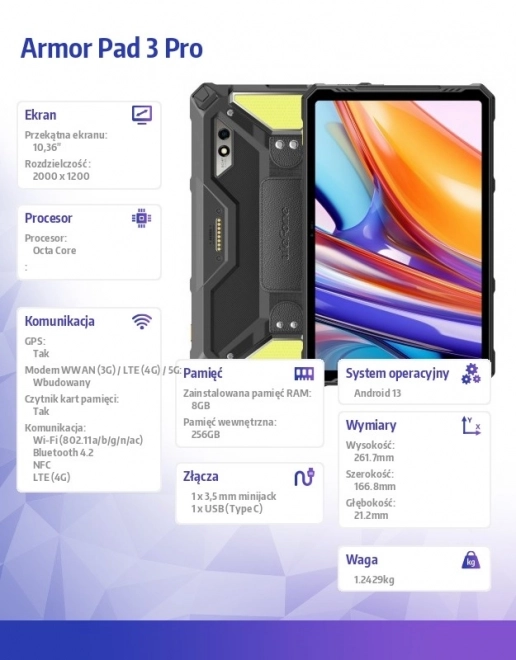 Tablet Armor Pad Pro