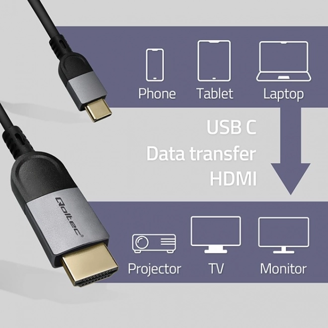 USB-C to HDMI Cable 4K 60Hz 2m