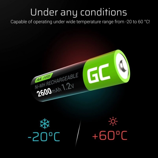 Rechargeable AA 2600mAh Batteries - Green Cell