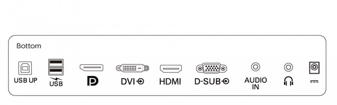 17-inch LED Touch Monitor