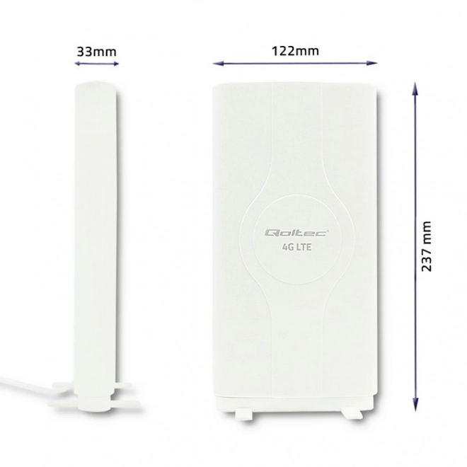 4G LTE körsugárzó antenna
