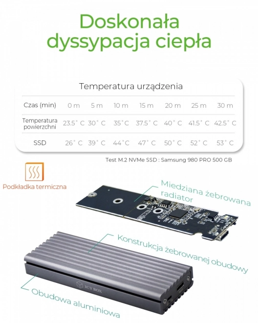 External Case for M.2 NVMe SSD with Type-C