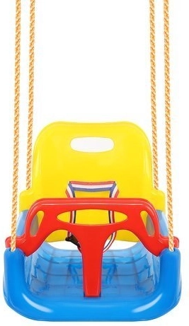 Sigurnost i prilagodljivost