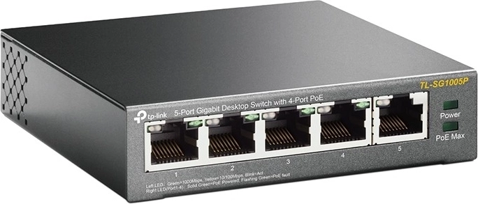 Prestazioni gigabit senza compromessi